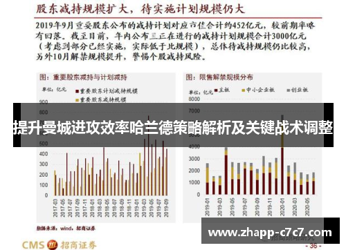 提升曼城进攻效率哈兰德策略解析及关键战术调整