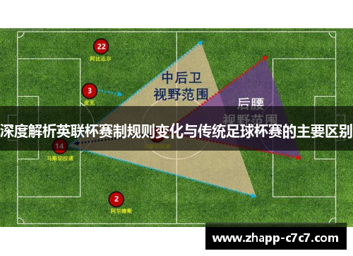 深度解析英联杯赛制规则变化与传统足球杯赛的主要区别