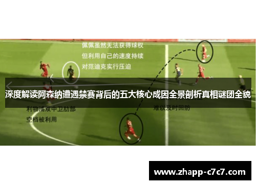 深度解读阿森纳遭遇禁赛背后的五大核心成因全景剖析真相谜团全貌