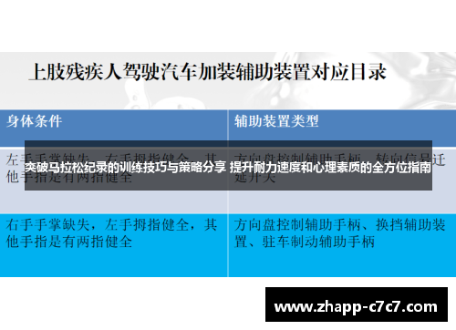 突破马拉松纪录的训练技巧与策略分享 提升耐力速度和心理素质的全方位指南