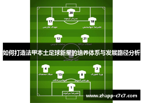 如何打造法甲本土足球新星的培养体系与发展路径分析