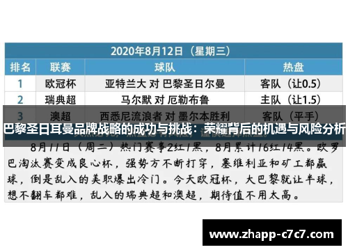 巴黎圣日耳曼品牌战略的成功与挑战：荣耀背后的机遇与风险分析