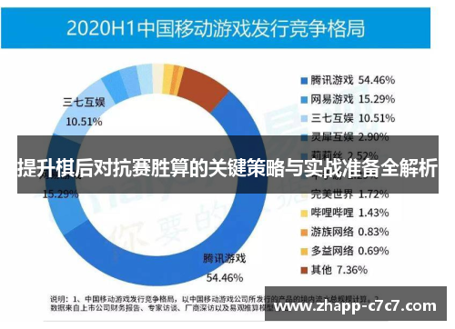 提升棋后对抗赛胜算的关键策略与实战准备全解析