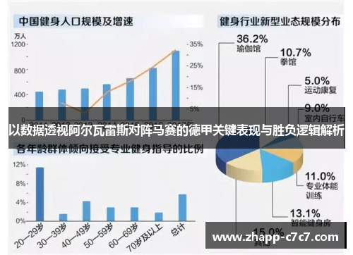 以数据透视阿尔瓦雷斯对阵马赛的德甲关键表现与胜负逻辑解析