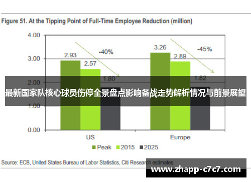 最新国家队核心球员伤停全景盘点影响备战走势解析情况与前景展望