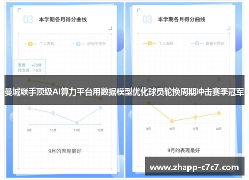 曼城联手顶级AI算力平台用数据模型优化球员轮换周期冲击赛季冠军