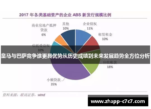 皇马与巴萨竞争谁更具优势从历史成绩到未来发展趋势全方位分析
